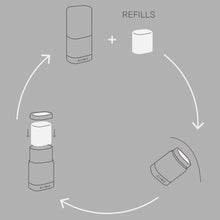 Lataa kuva Galleria-katseluun, Deopala x KIIMA