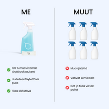 Lataa kuva Galleria-katseluun, Yleispuhdistusaine Aloituspaketti – Biohajoava & Uudelleenkäytettävä