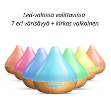 Lataa kuva Galleria-katseluun, Aroma Diffuuseri