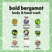 Lataa kuva Galleria-katseluun, Bold Bergamot – Vartalo- ja Käsipesuaine
