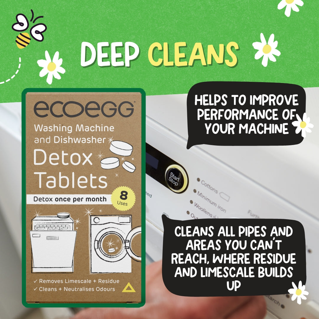 Detox Tablets – Deep Cleaning for Washing Machines and Dishwashers